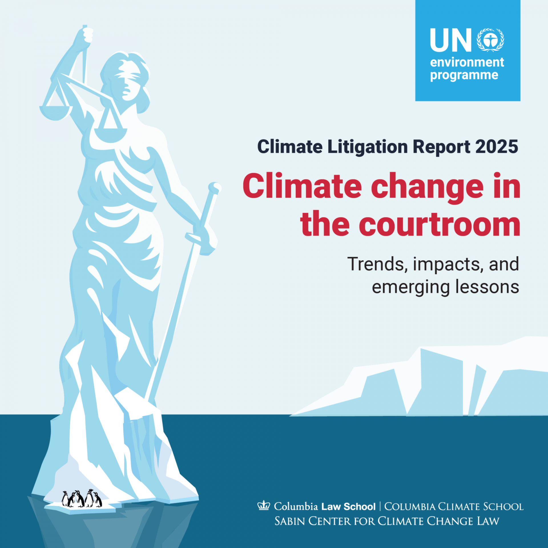 "UNEP report 2025" 